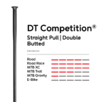 DT Swiss Competition Straight Pull DB (1.8) Black
